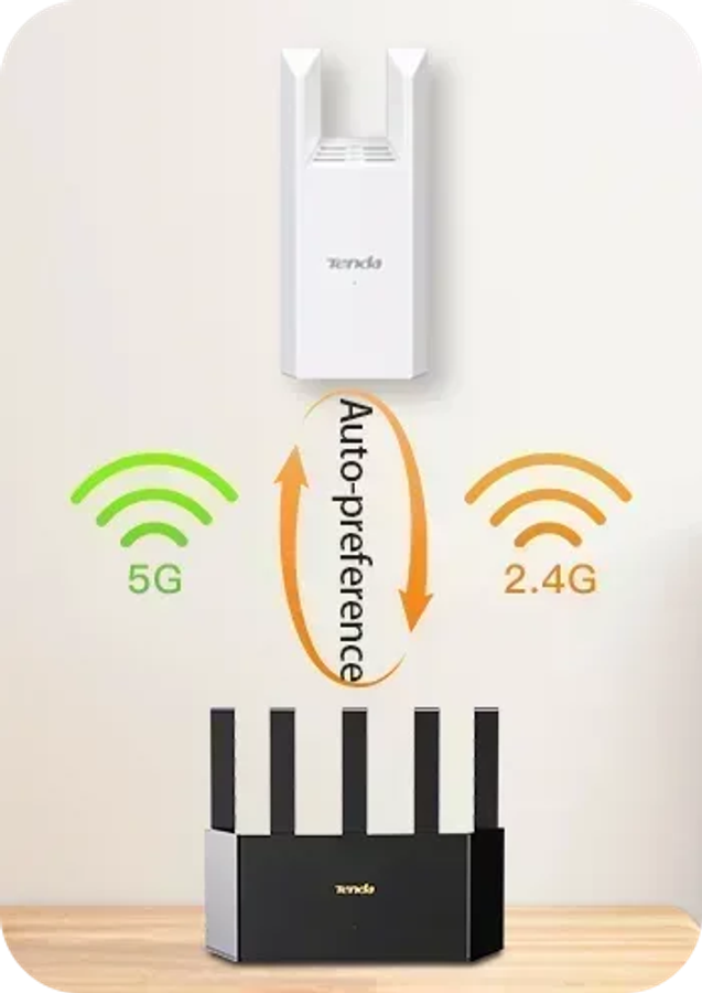 Tenda A18 Pro AC1200 Dual-Band Wi-Fi Range Extender