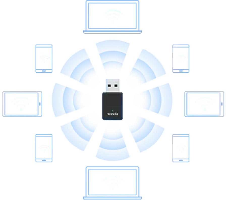 Tenda U11 AX900 Dual-Band Wi-Fi 6 USB Adapter