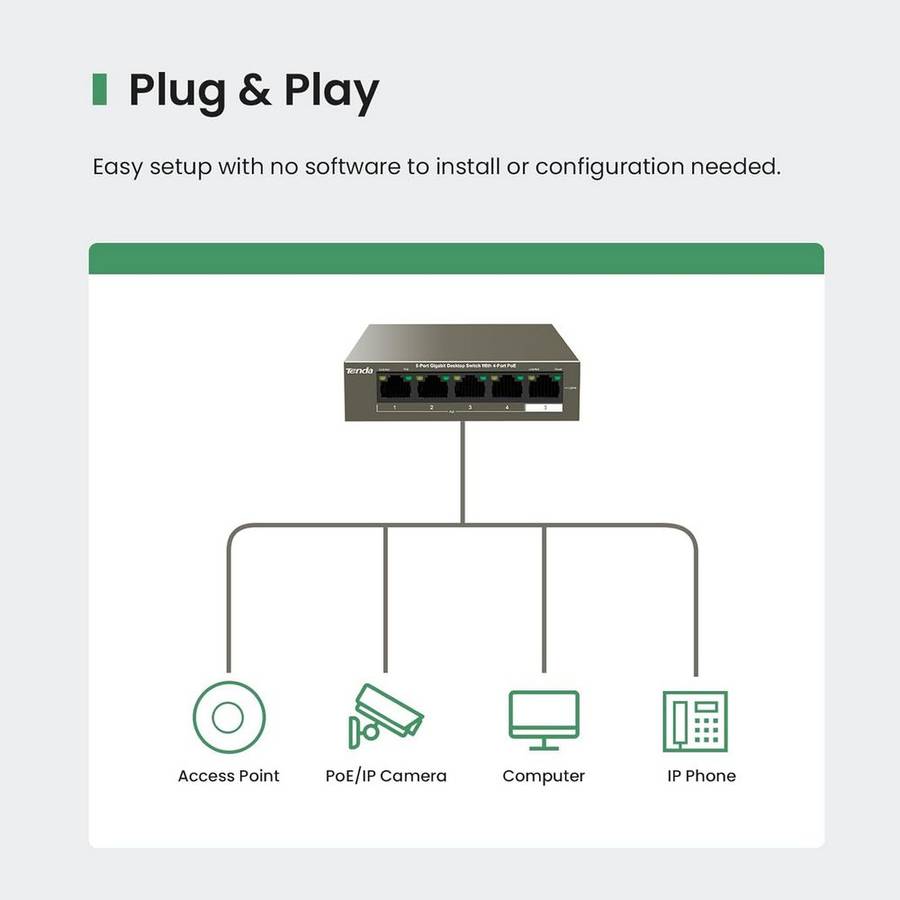 TENDA DESKTOP SWITCH GIGABIT 4-PORT POE