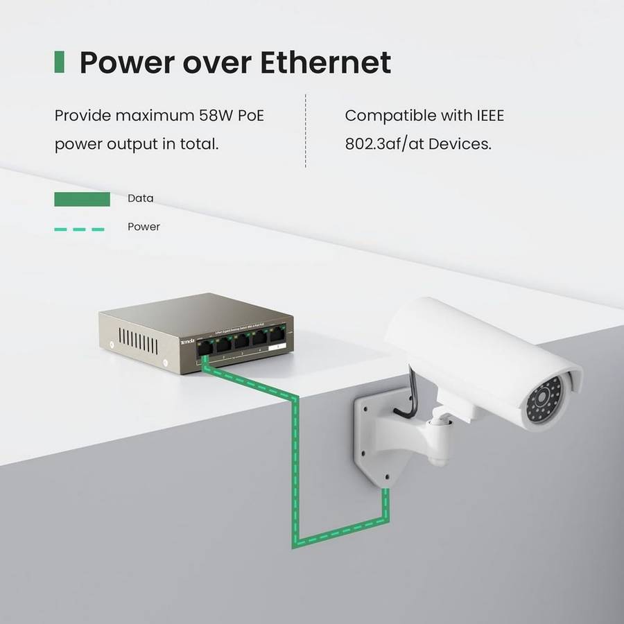 TENDA DESKTOP SWITCH GIGABIT 4-PORT POE