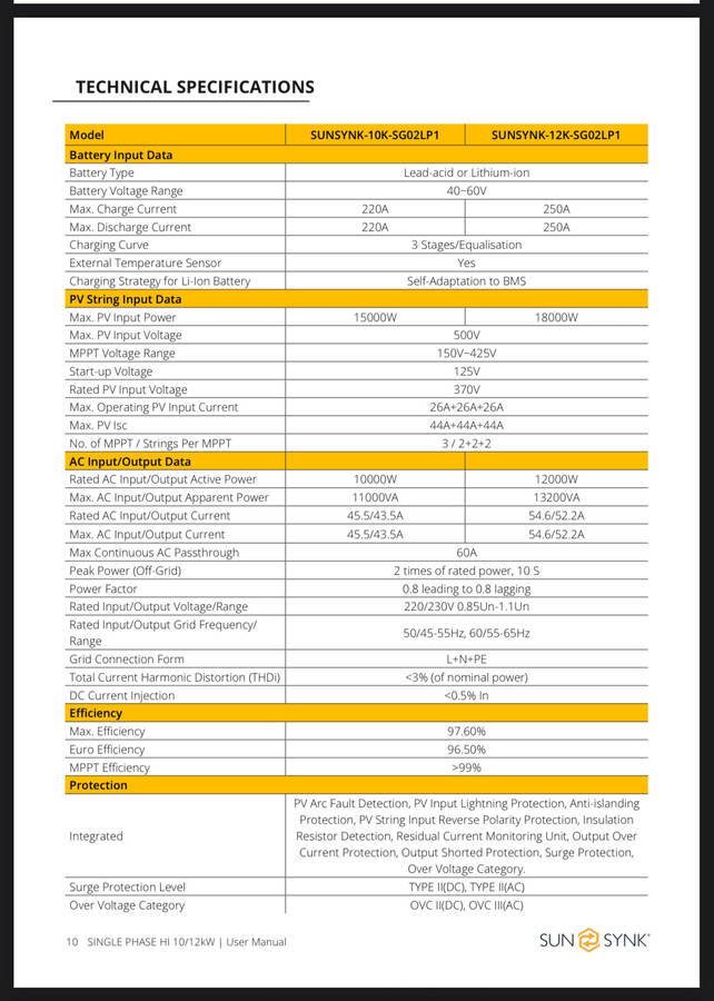 10KW SUNSYNK Single Phase LV Hybrid Inverter + WIFI