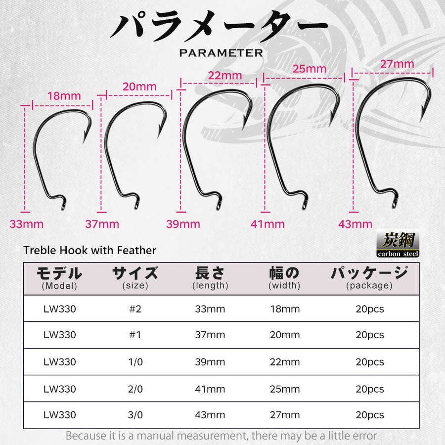 Bass Hook J-offset Size 3/0 (20 hook packet)