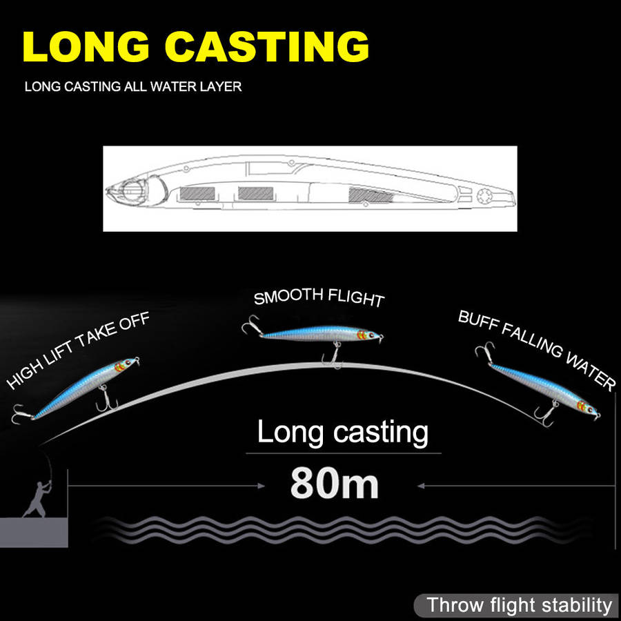 Fishing Lure Hard Pencil Long Cast Slow Sinking Yellow Silver