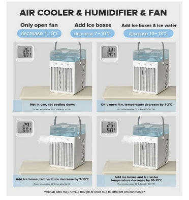 PORTABLE USB RECHARGEABLE MINI DESK AIRCOOLER FAN WITH HUMIDIFIER | LENORAR