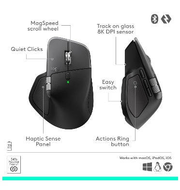LOGITECH MX MASTER 4 WIRELESS MOUSE MAC EDITION SPACE BLACK