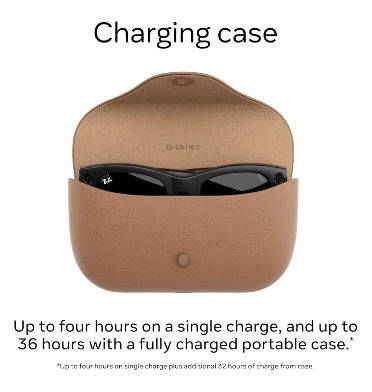 RAY-BAN META - WAYFARER SMART GLASSES STANDARD SHINY BLACK/GREEN