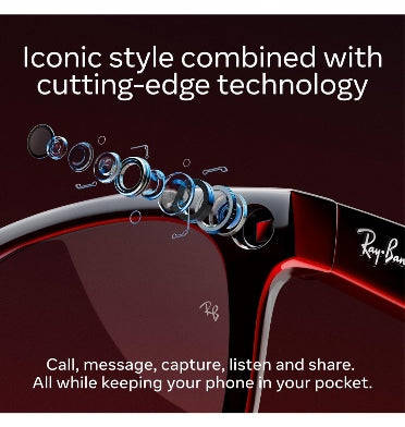 RAY-BAN META - WAYFARER SMART GLASSES STANDARD SHINY BLACK/GREEN