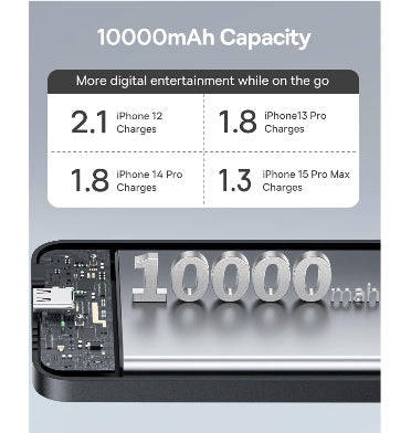 BASEUS MAGSAFE 10000MAH 20W PD WIRELESS MAGNETIC POWERBANK
