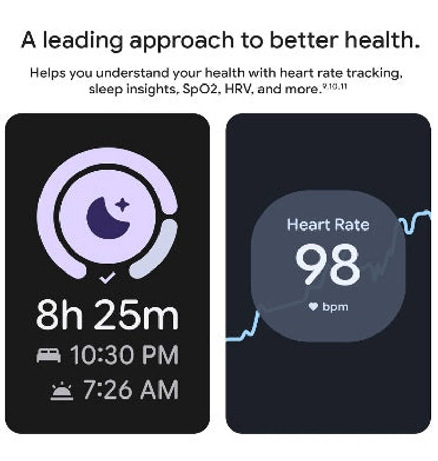 GOOGLE PIXEL WATCH 4 41MM MATTE BLACK/OBSIDIAN