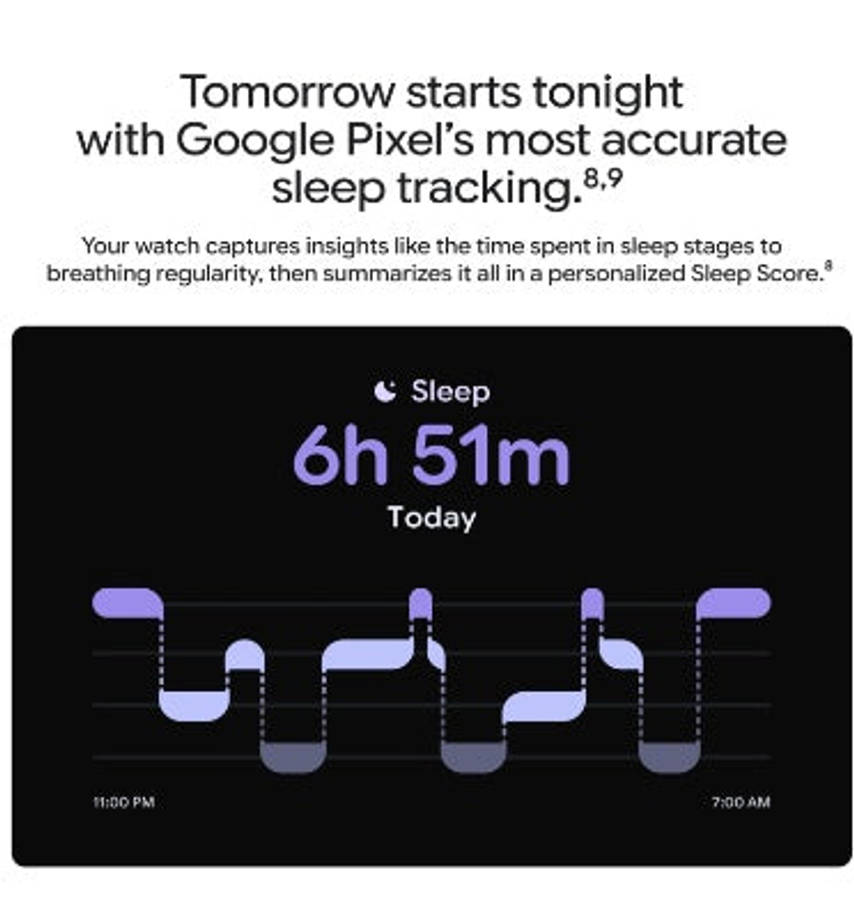 GOOGLE PIXEL WATCH 5 41MM FOG