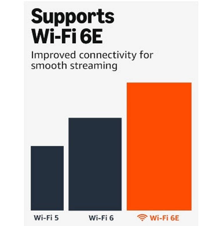 AMAZON FIRE TV STICK 4K MAX (2025) STREAMING MEDIA PLAYER