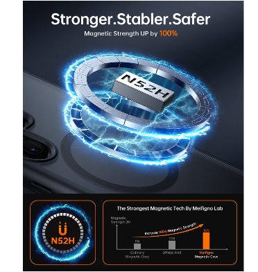 SAMSUNG GALAXY S23 ULTRA PREMIUM MAGSAFE MAGIC MAG SERIES CASE TRANSLUCENT BLACK | MEIFIGNO