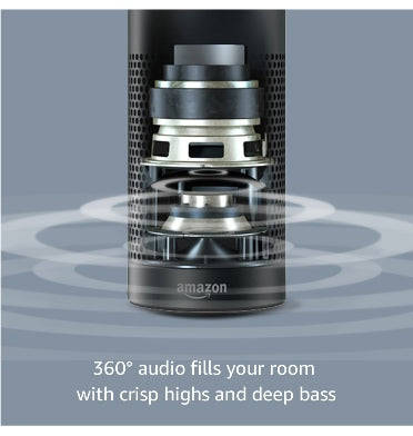 AMAZON ECHO PLUS 2017 WITH BUILT-IN SMART HUB SILVER