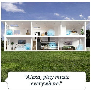 AMAZON ECHO DOT (2020) CHARCOAL