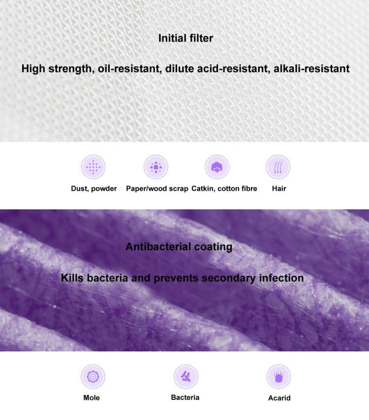 Original Xiaomi Mijia Replacement Air Filter Antibacterial Edition for Xiaomi Air Purifier 2 / 2S...