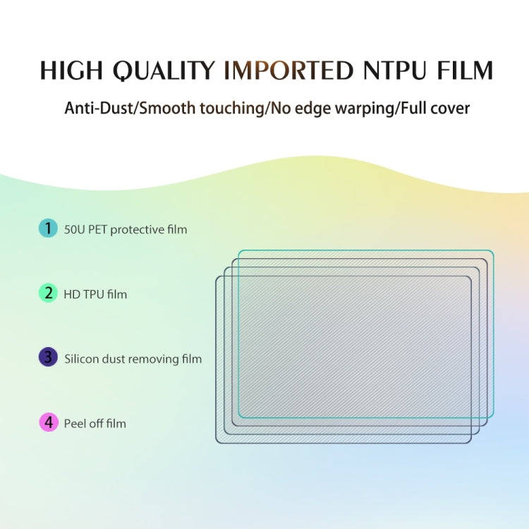 50 PCS 12 x 18cm Phone Fosted Privacy TPU Soft Hydrogel Film Supplies for Intelligent Protector C...
