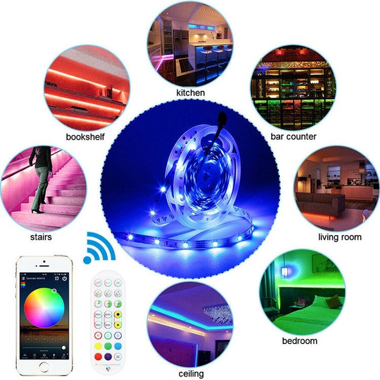 Bluetooth Suit Smart Music Sound Control Light Strip Waterproof 5050 RGB Colorful Atmosphere LED ...