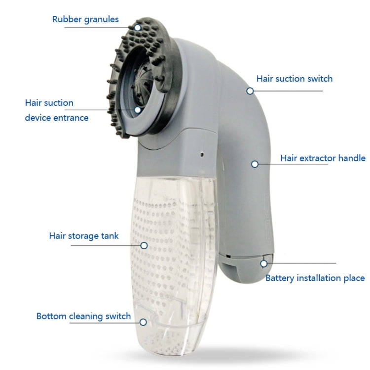 Pet Hair Suction Device Electric Massage Cleaning Vacuum Cleaner Pet Hair Sticking Device, Massag...