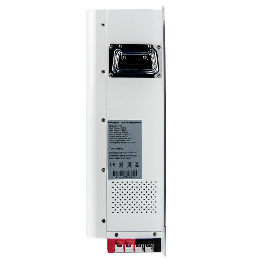 HALO 12-Way 3-Phase Distribution Board (32A)