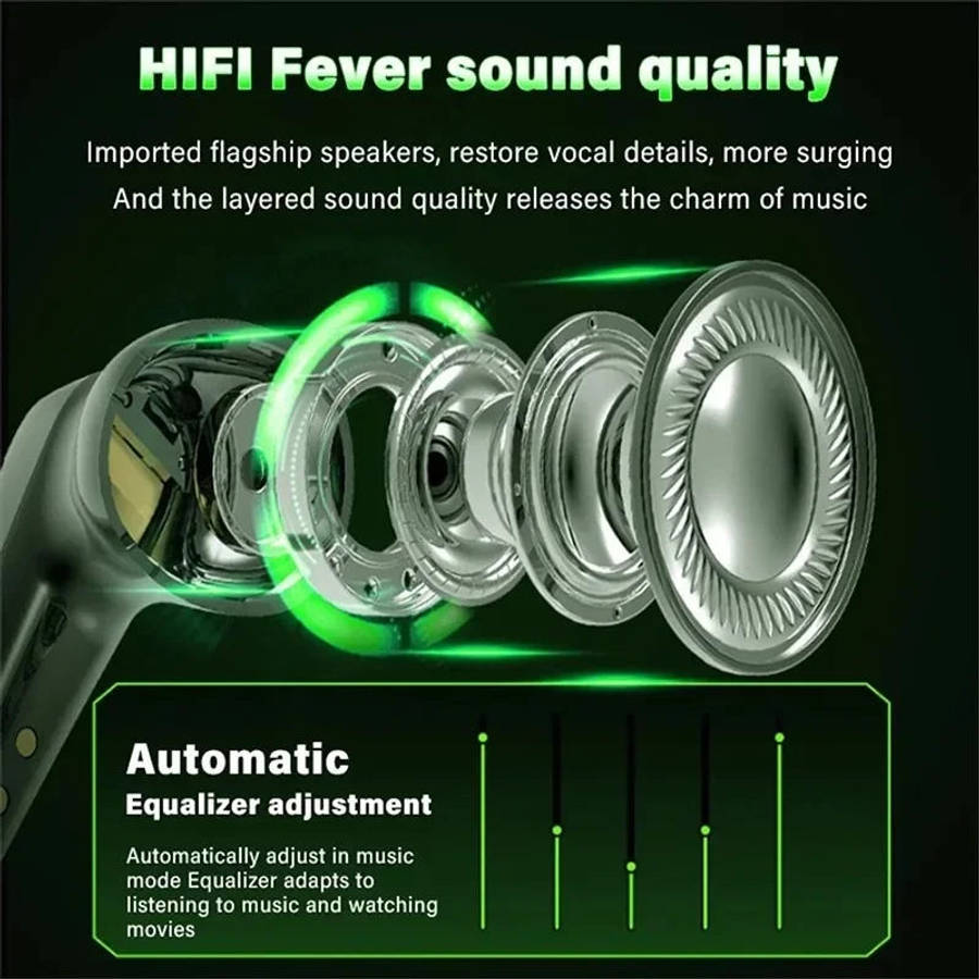 X15Pro TWS Wireless Bluetooth 5.0 Earphones Stereo Headset Sport Earbuds Microphone With Charging...