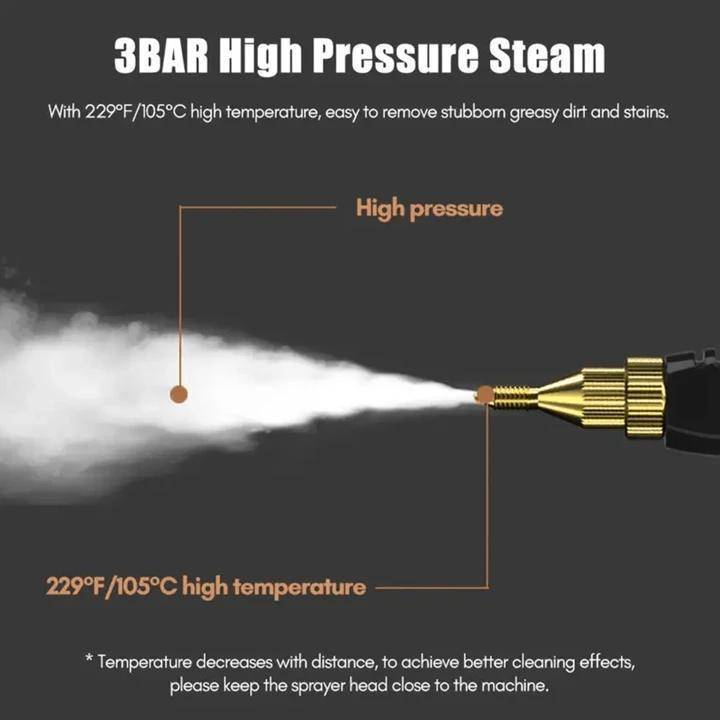 ZS - Portable Steam Cleaner