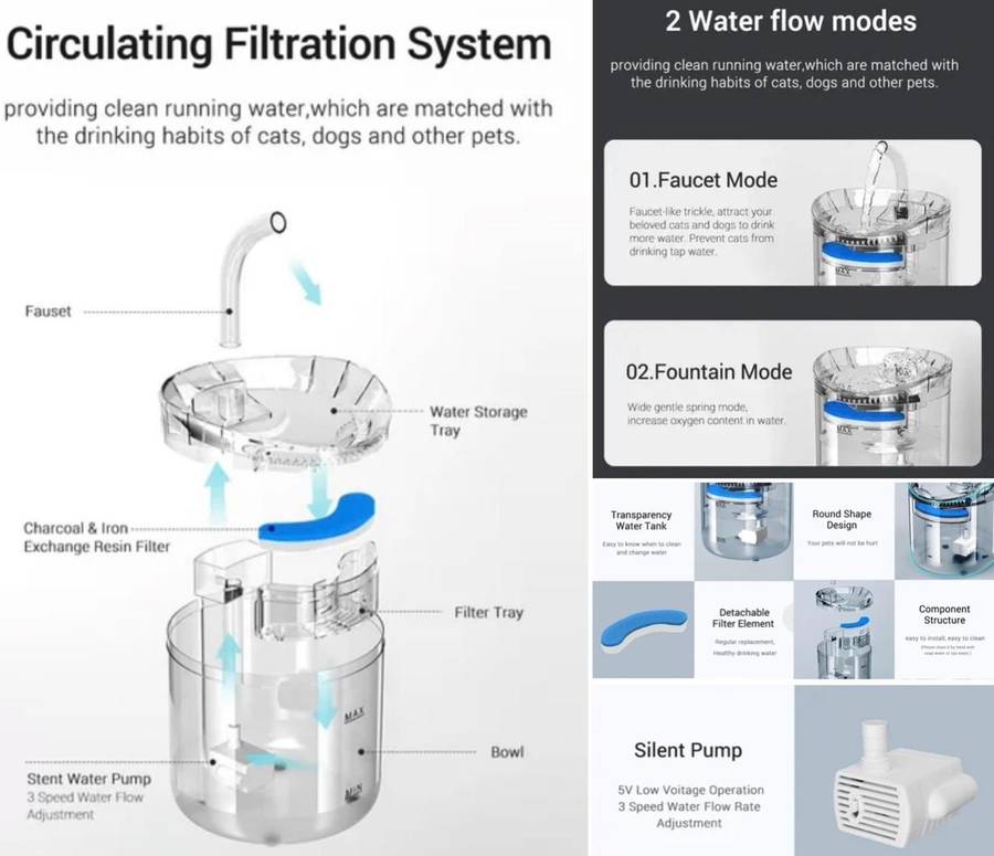 ZS - Pet Water Fountain Transparent