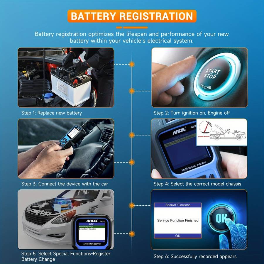 ANCEL BM500 OBD2 Scanner for BMW Mini - All System Car Diagnostic Tool