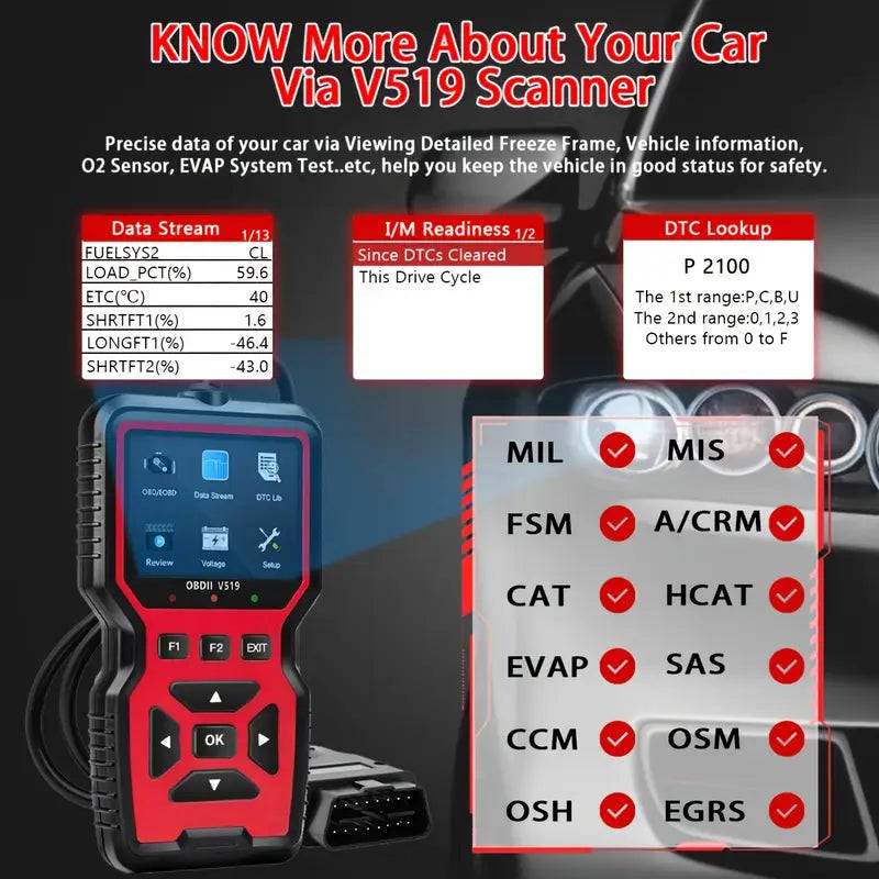 V519 Professional OBD2 Scanner