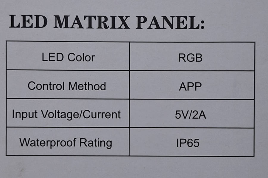 LED Matrix Panel  High-Quality Displays for Stunning Visuals