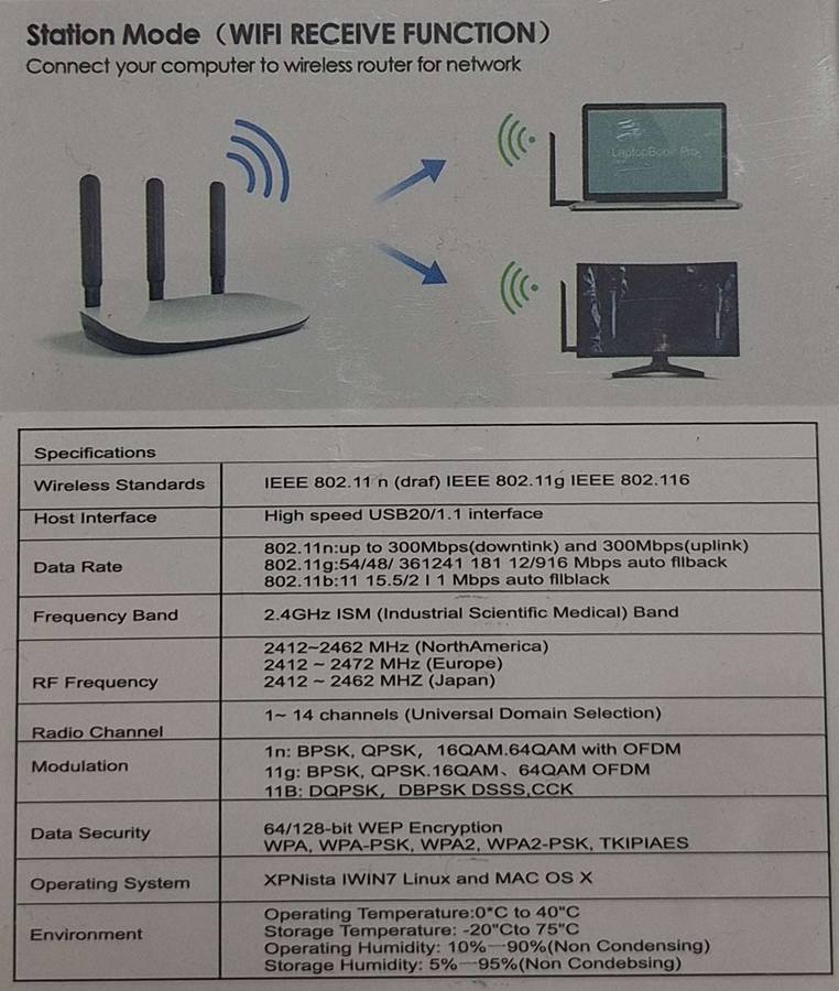 USB Wireless Receiver  Reliable Connectivity for Seamless Wireless Performance