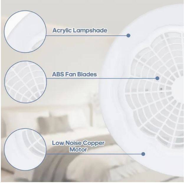 9.25-inch E27 Screw Fitting Ceiling Mounted Fan Light with Remote, Dimmable Suitable for Various ...