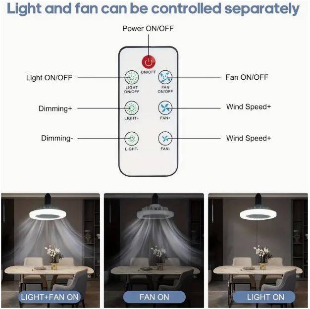 9.25-inch E27 Screw Fitting Ceiling Mounted Fan Light with Remote, Dimmable Suitable for Various ...