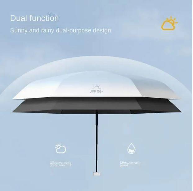 6 Rib Gradient Color Folding Umbrella