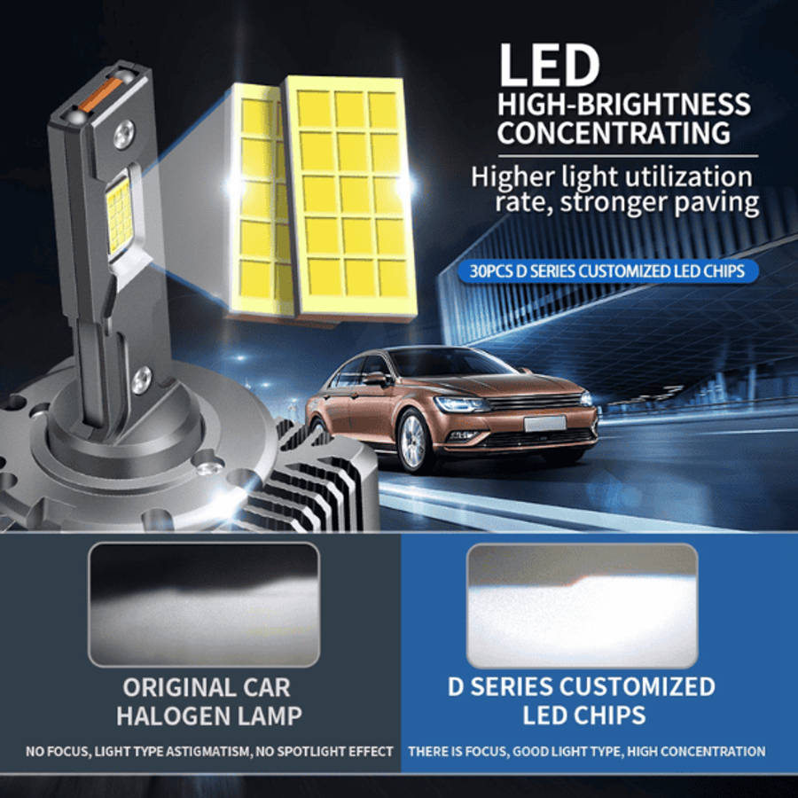 D5S Series HID To LED Direct Replacement Headlight