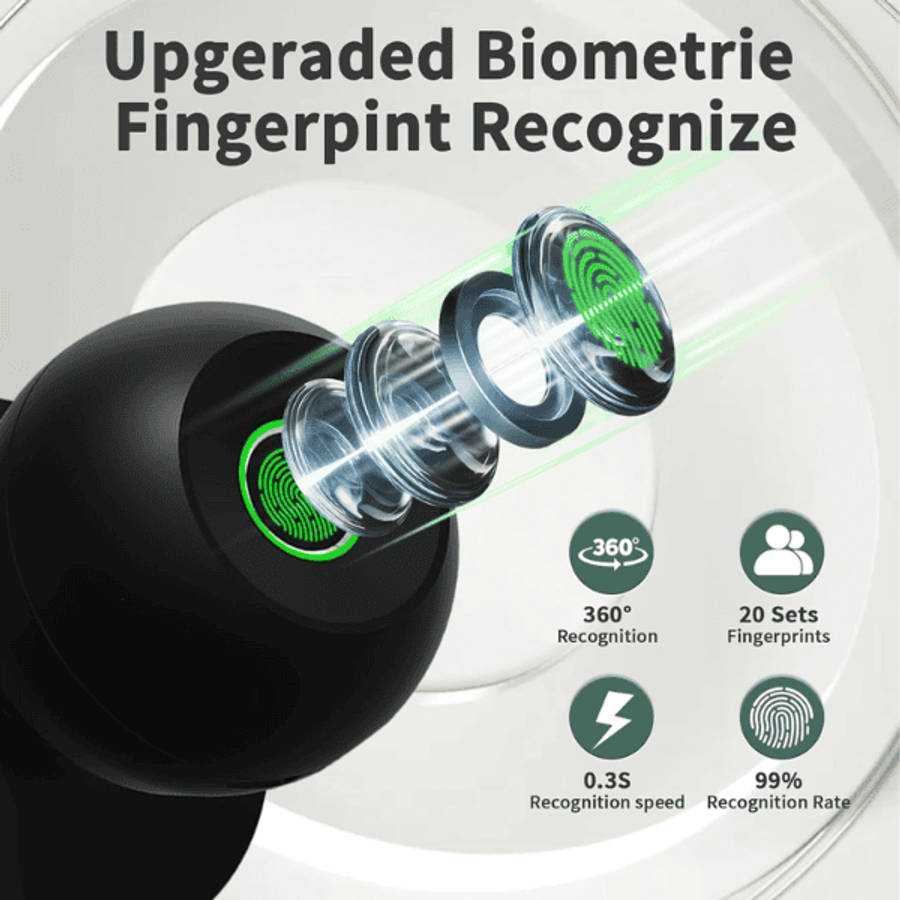 Fingerprint Smart Door Knob - Tuya Black