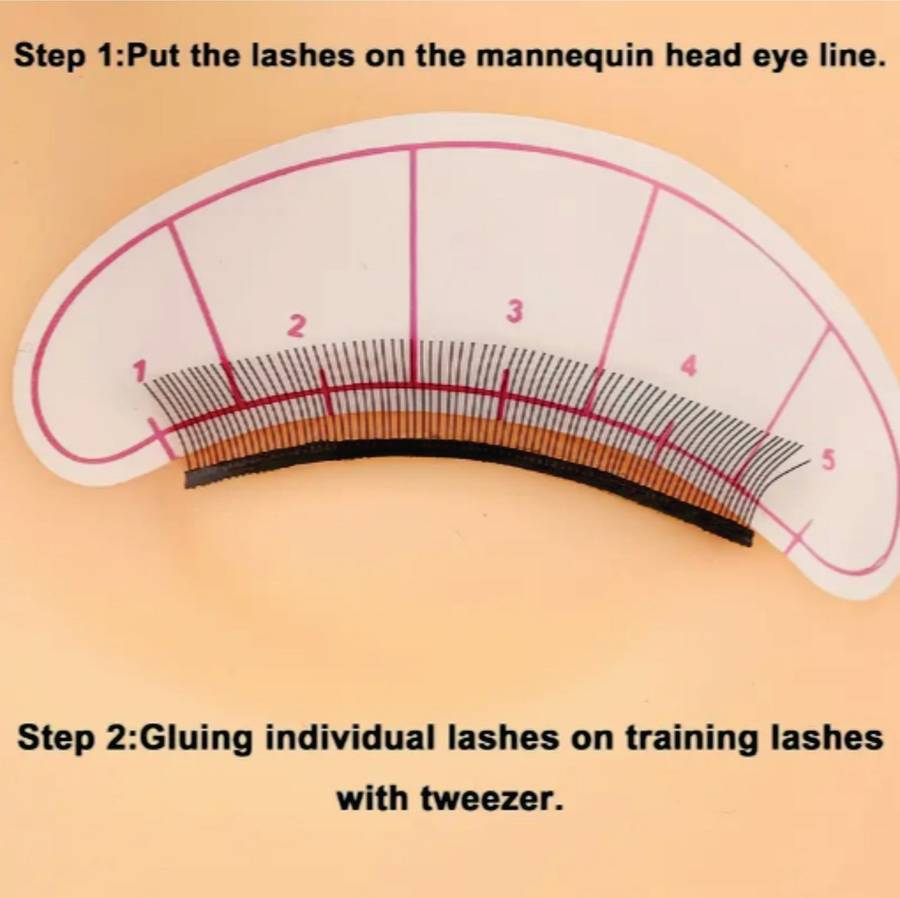 Professional Lash Mapping Stickers -  Eyelash Positioning Stickers 10 sheets, 70 pairs - Under Ey...