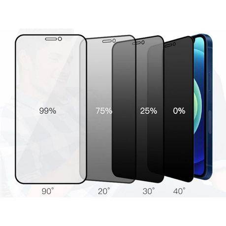 Samsung A53 Privacy Anti Spy Tempered Glass