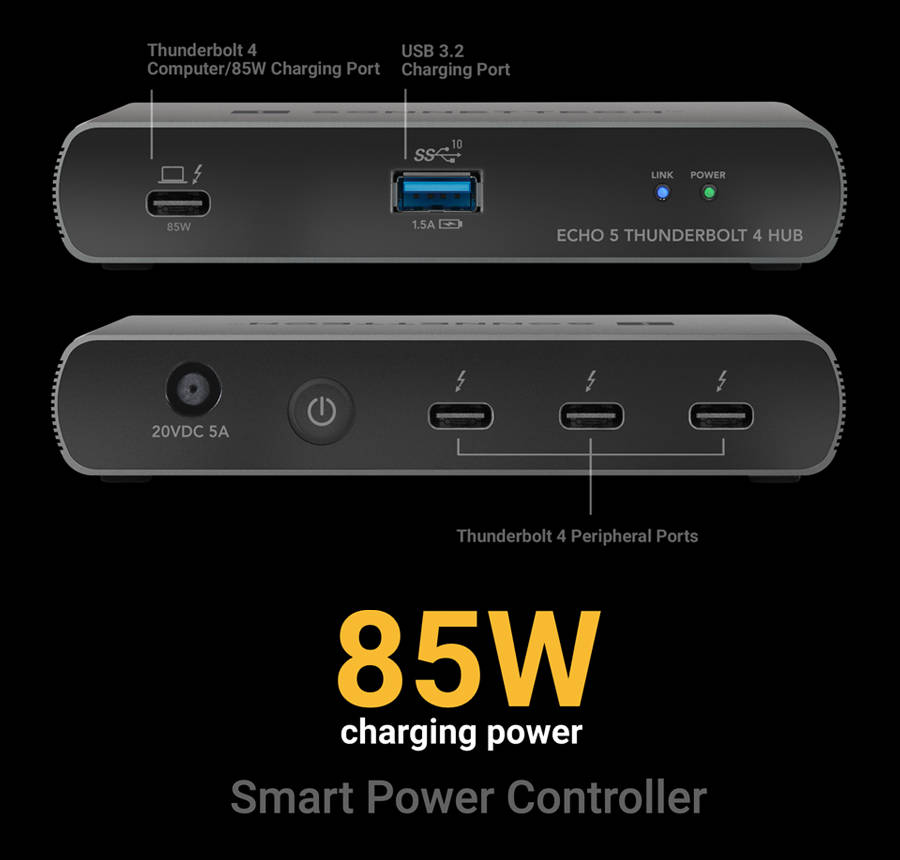 Echo 5 Thunderbolt 4 Hub Ports