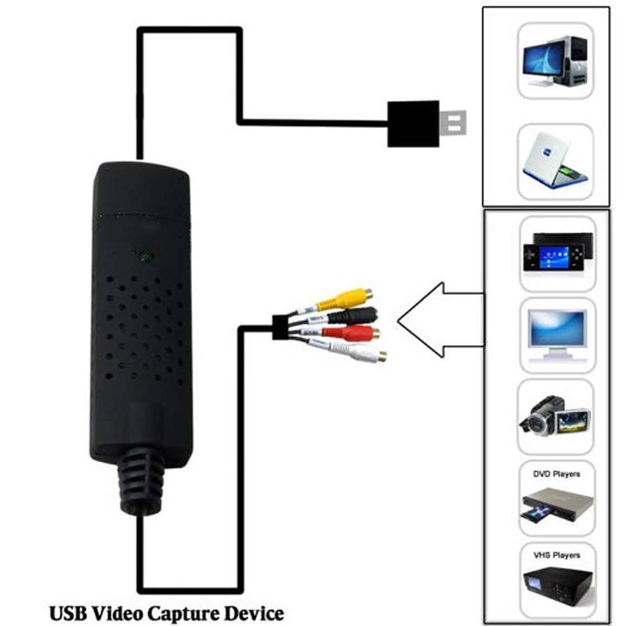 USB 2.0 Easy Cap TV DVD VHS Audio Video Capture Adapter Converter