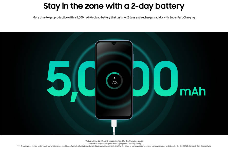 Samsung Galaxy A15 DS