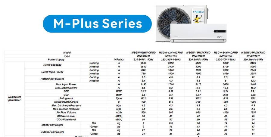 MBO INVERTER WIFI AIR CONDITIONER 9000 BTU MSGW-09HVACFMD