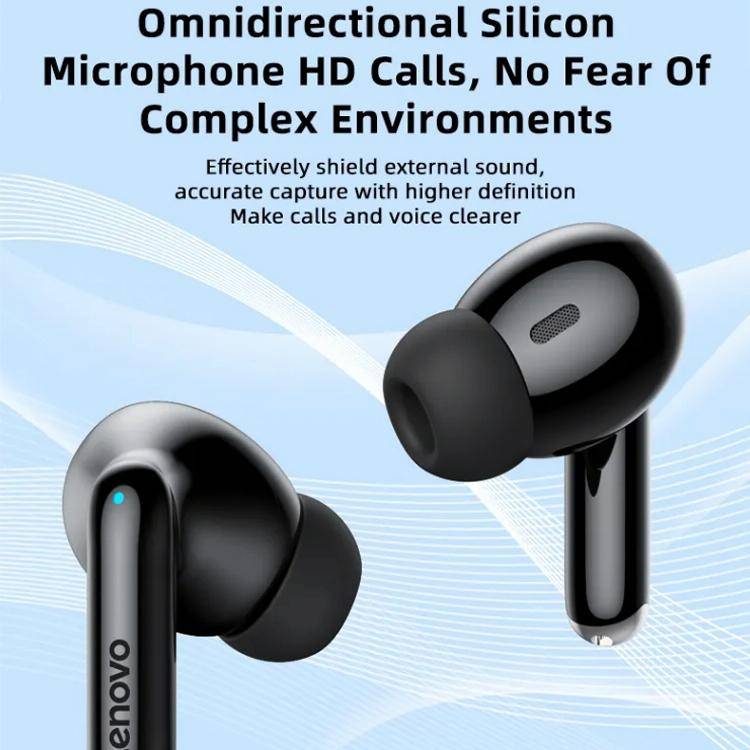 Lenovo XT88 Bluetooth 5.3 HiFi Sound Wireless Bluetooth Earphone (White)