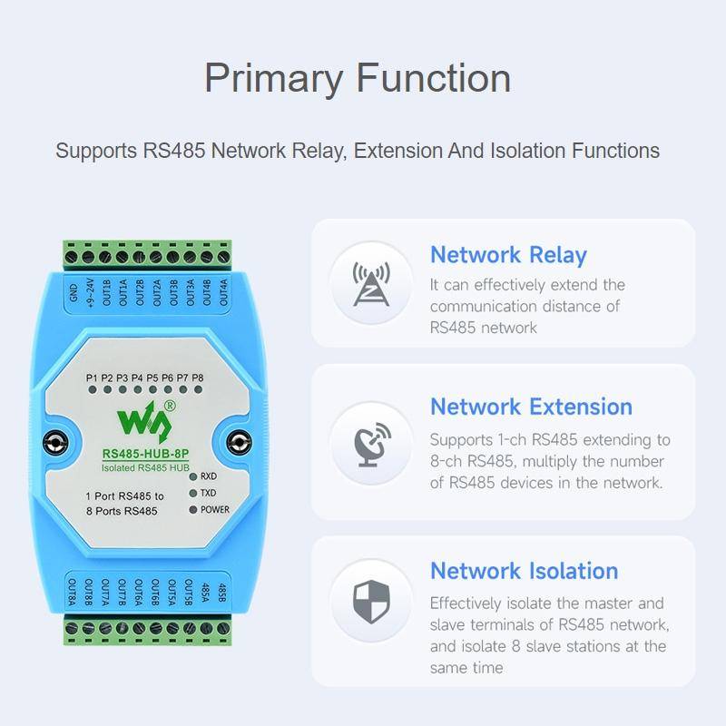 Waveshare RS485-HUB-8P Industrial-grade Isolated 8-ch RS485 Hub, Rail-mount Support, Wide Baud Ra...