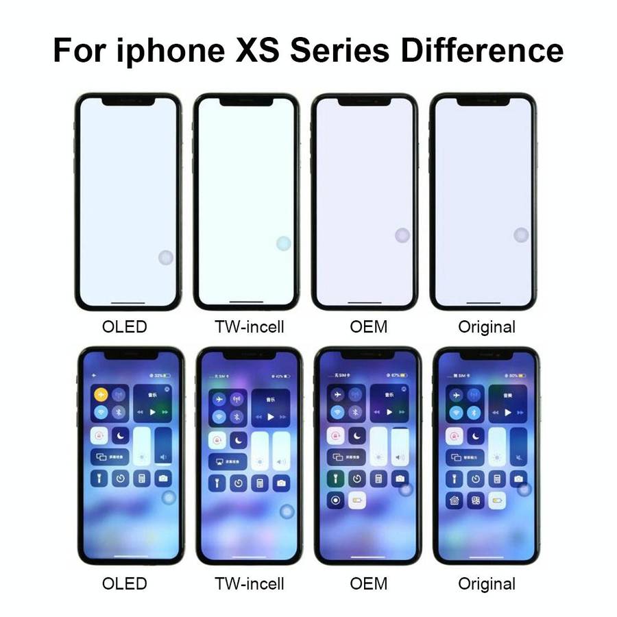 GX Soft OLED LCD Screen for iPhone XS with Digitizer Full Assembly