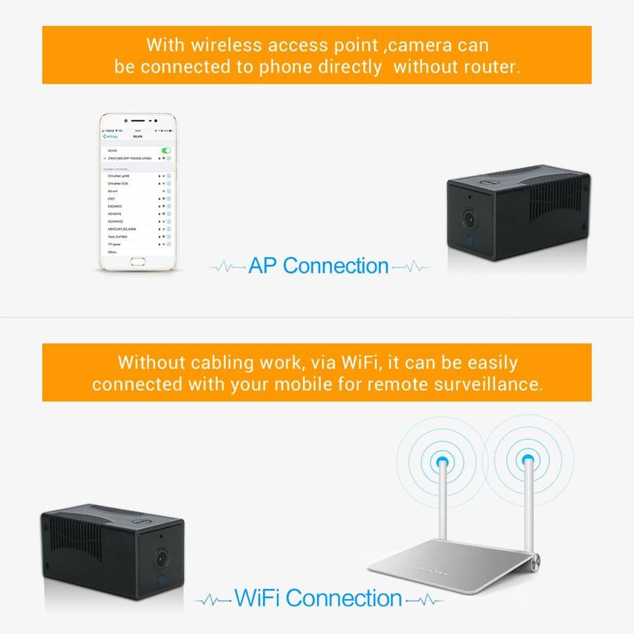 G17 2.0 Million Pixels HD 1080P Smart WiFi IP Camera, Support Night Vision & Two Way Audio & Moti...