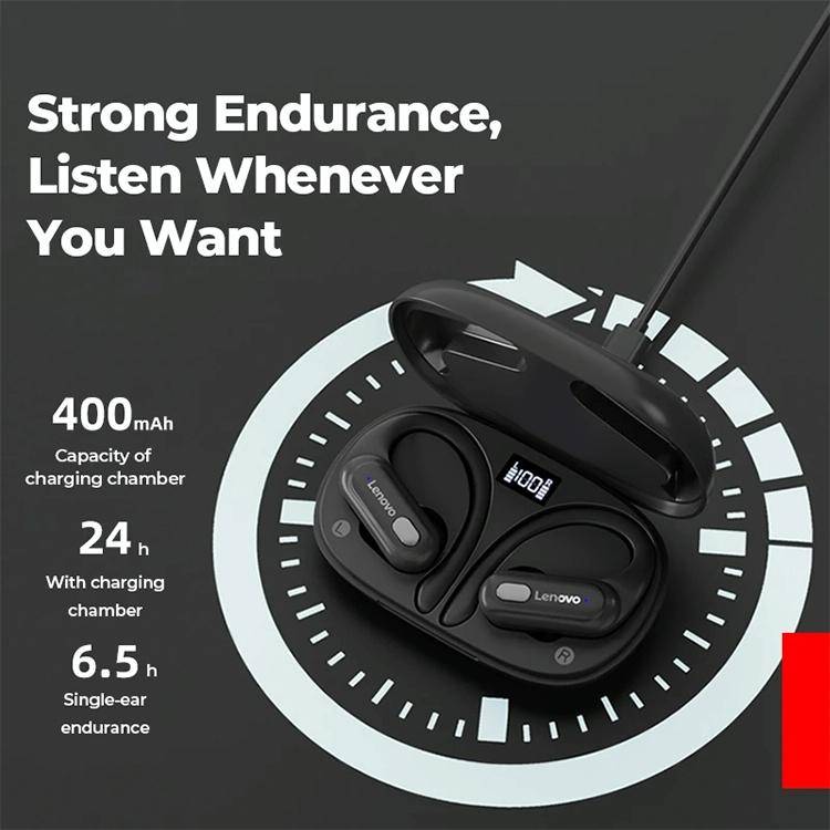 Lenovo XT60 Bluetooth 5.3 Ear-mounted Sports Wireless Bluetooth Earphone (White)