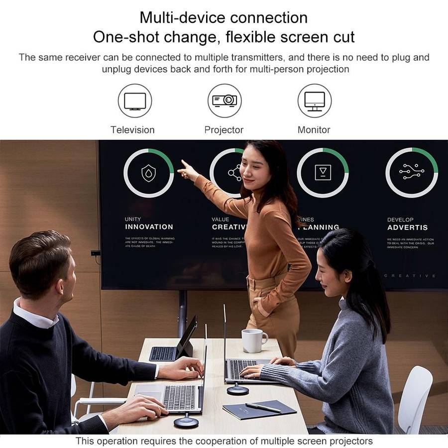 Original Xiaomi PaiPai 4K HD Wireless Screen Projector
