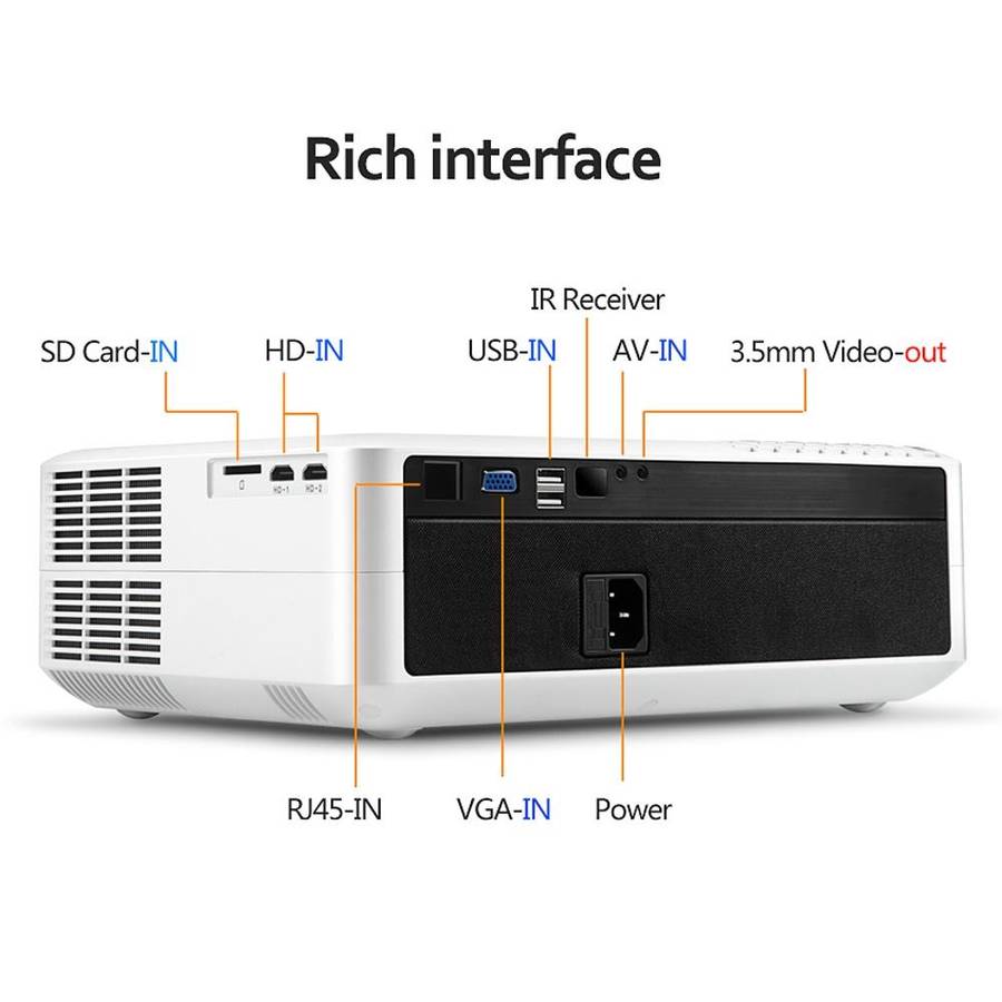 AUN AKEY6 5.8 inch 5500 Lumens 1920x1080P Portable HD LED Projector with Remote Control, Support ...