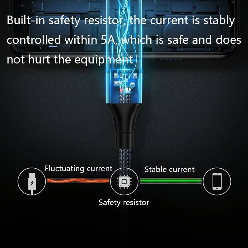 PD 100W Type-C to Type-C Fast Charging Nylon Braided Cable, Model: 0.8 m