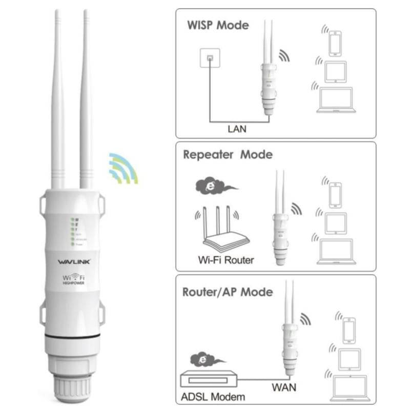 WAVLINK WN570HA1 Weatherproof 2.4+5GHz 600Mbps Outdoor WiFi Range Router Extender, Plug:UK Plug